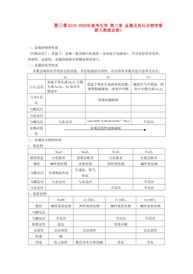 第1頁