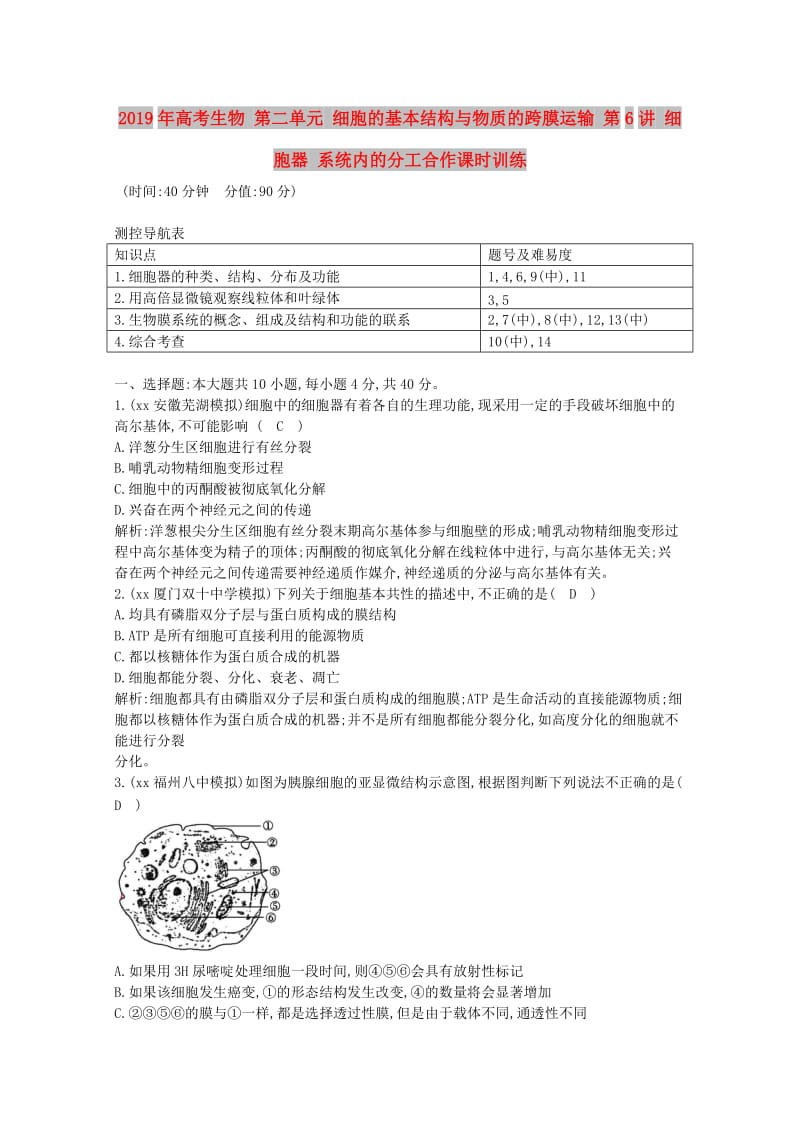 第1頁
