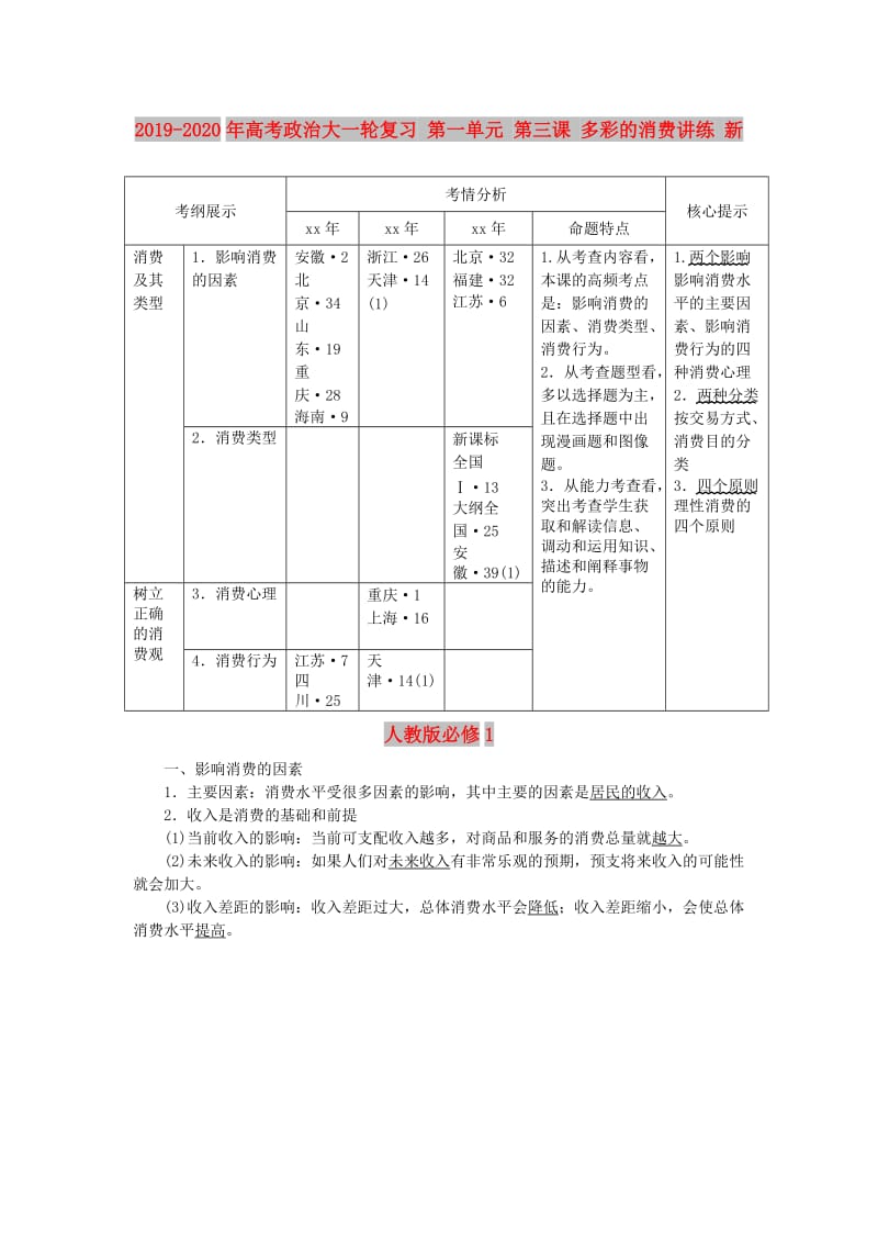 第1頁
