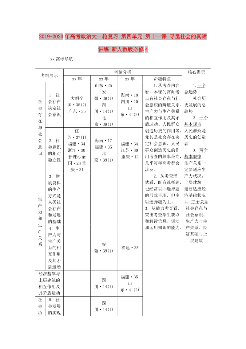 第1頁