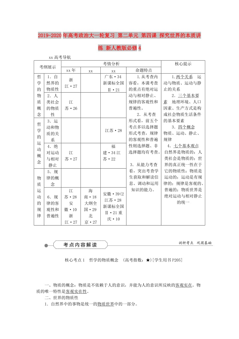 第1頁