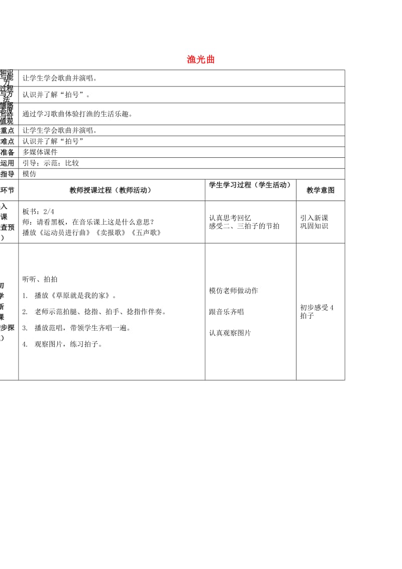 第1頁