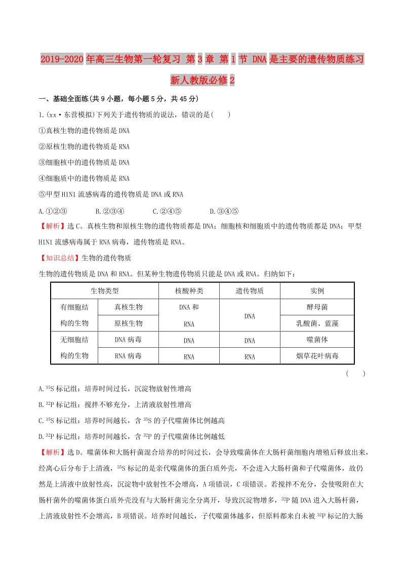 第1頁