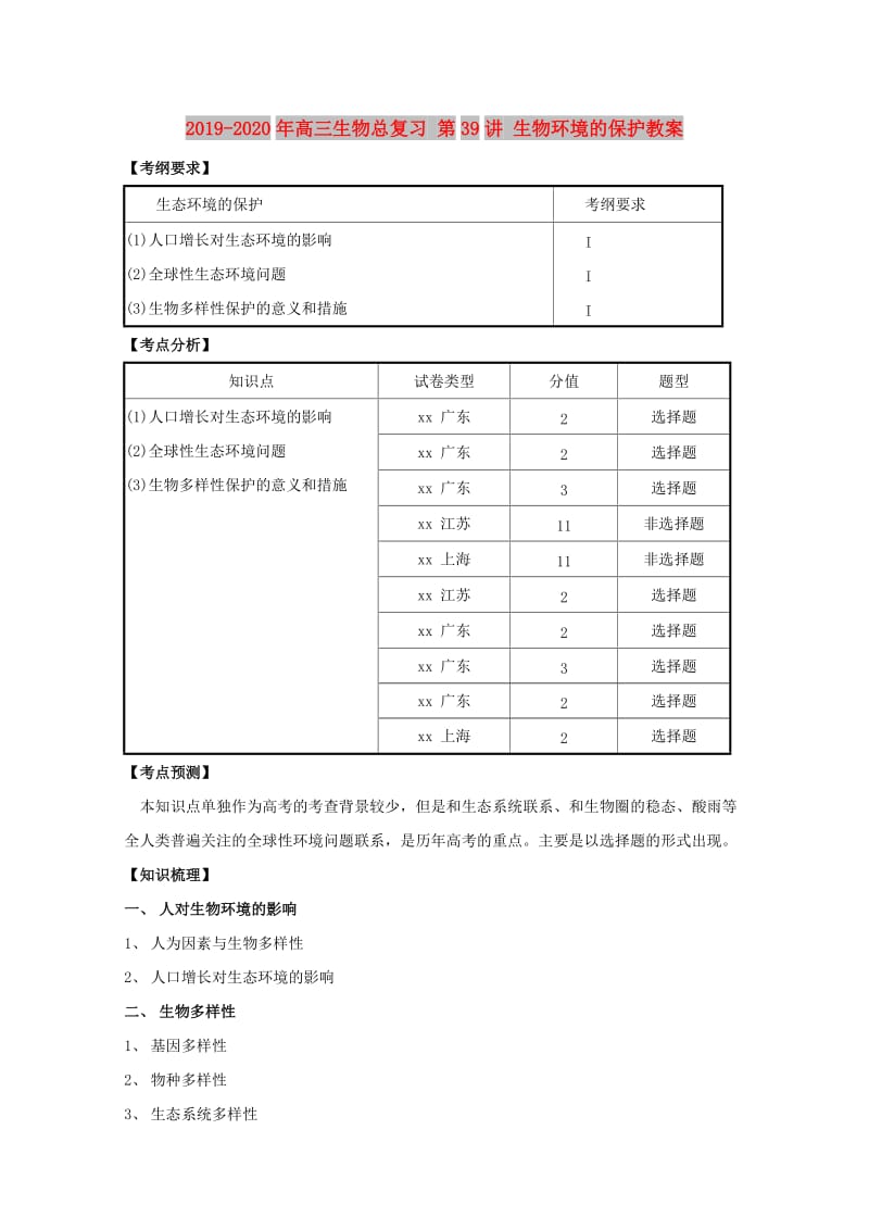 第1頁