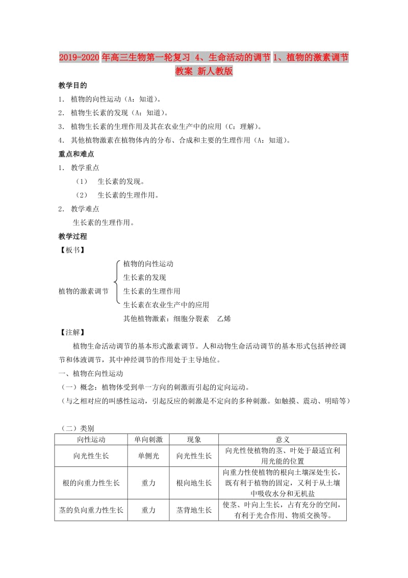 第1頁