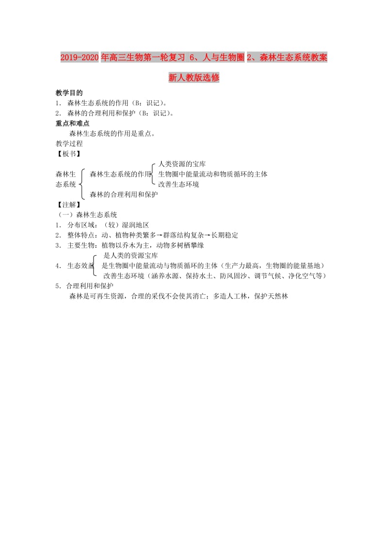 第1頁