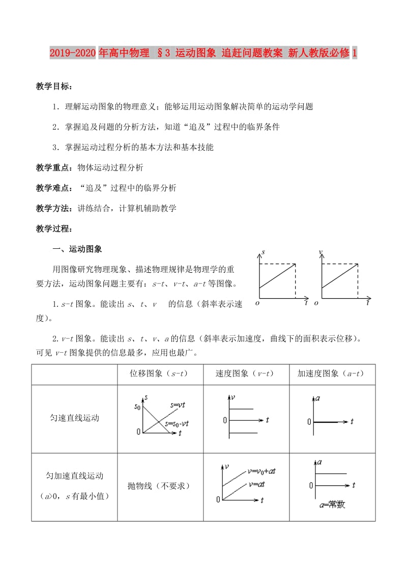 第1頁