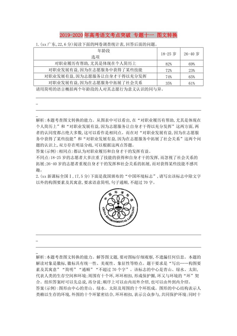 第1頁(yè)