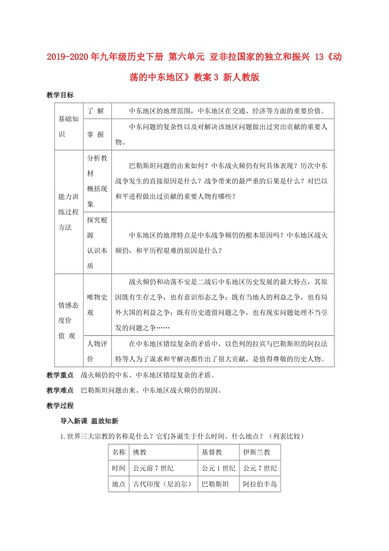 第1頁