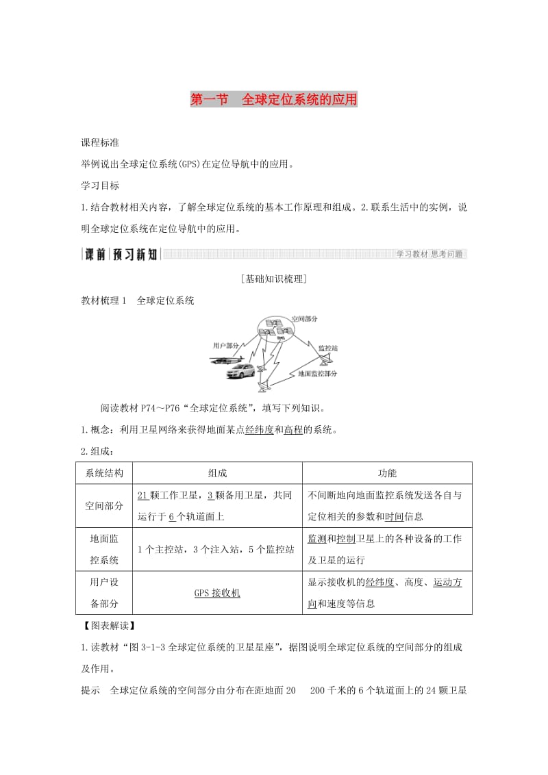 第1頁