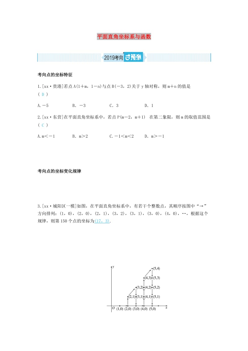 第1頁