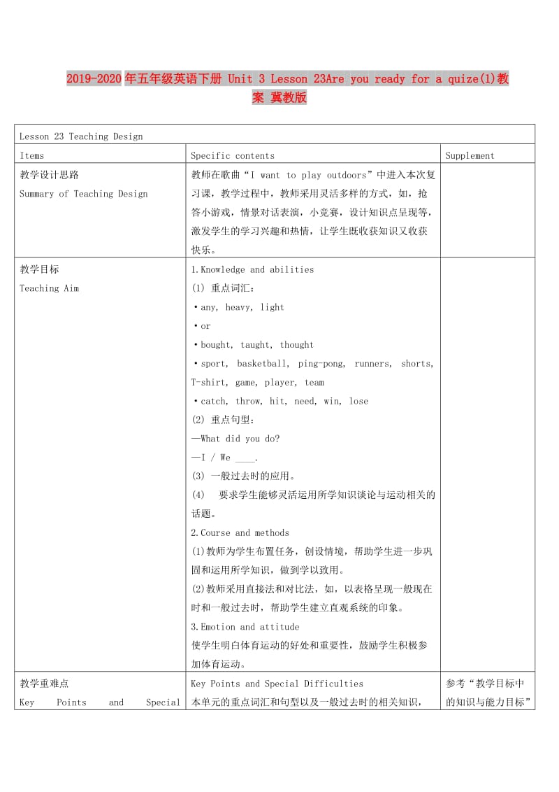 第1頁