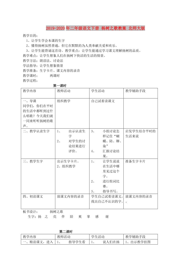 第1頁
