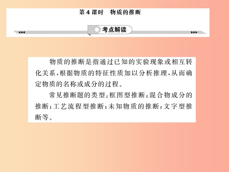 第1頁