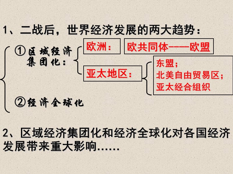 第1頁