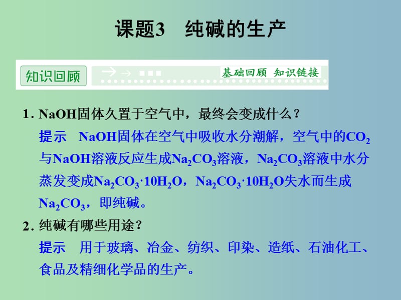 第1頁