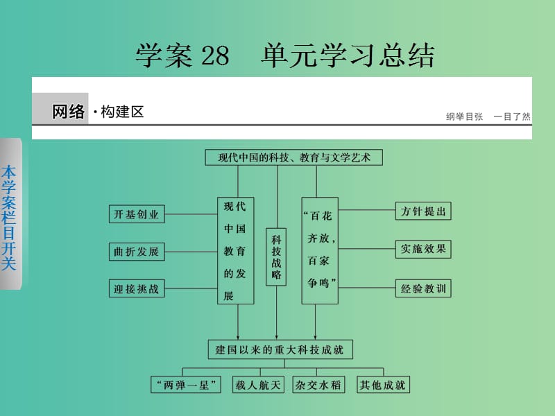 第1頁(yè)