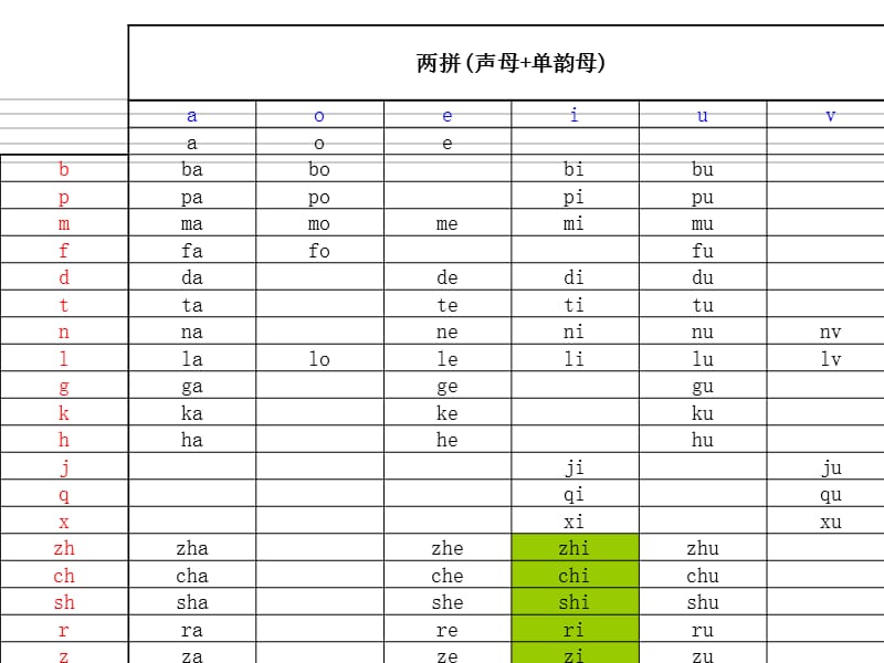 第1頁(yè)