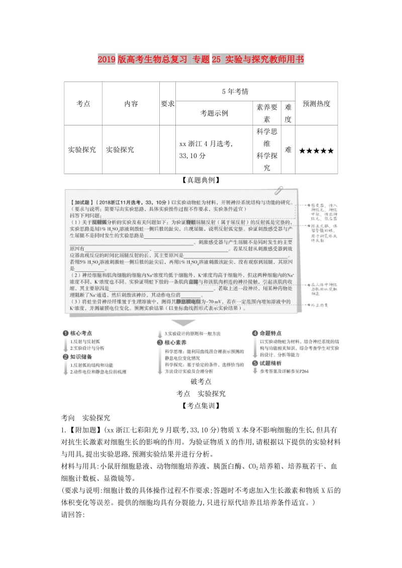 第1頁