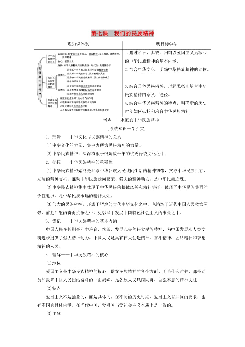 第1頁