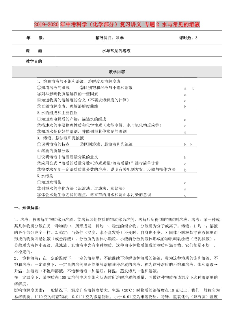 第1頁
