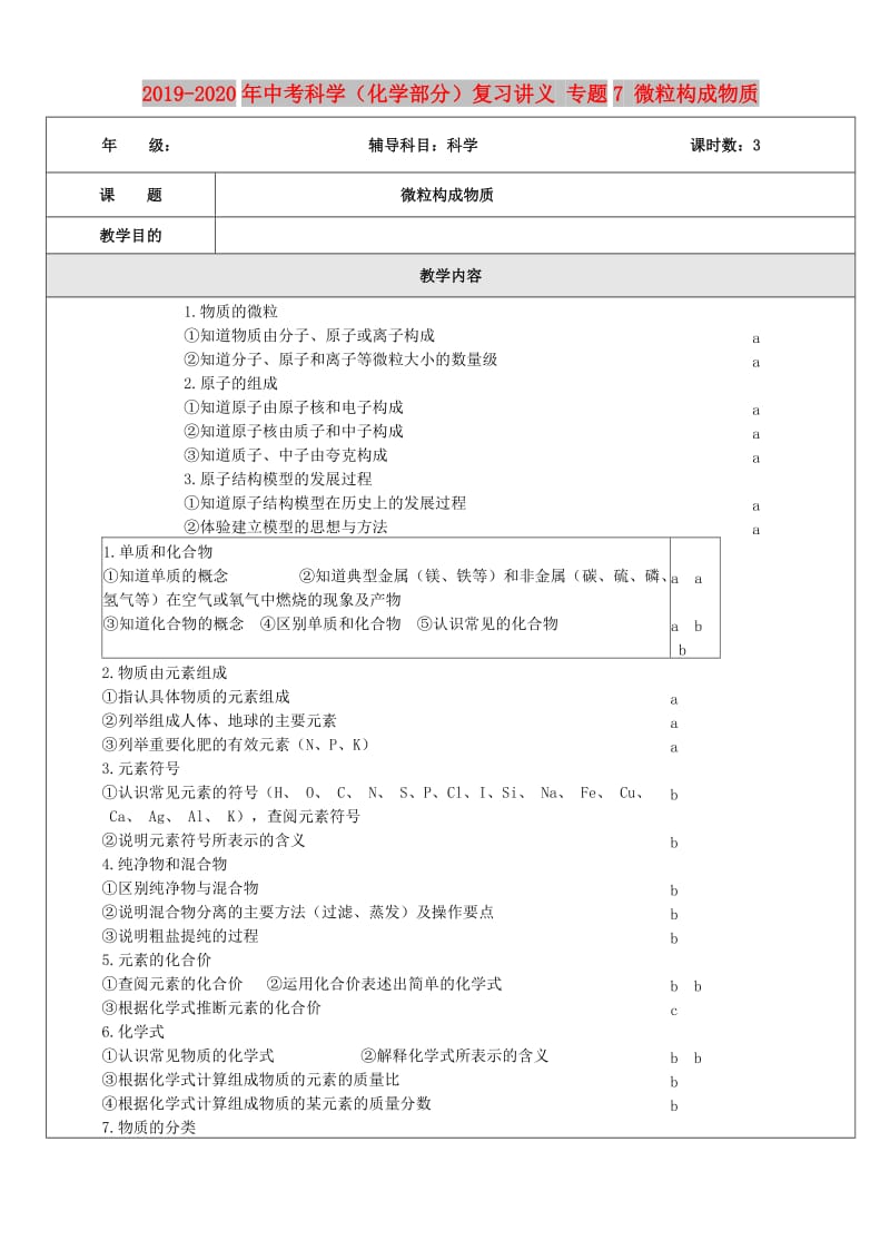 第1頁