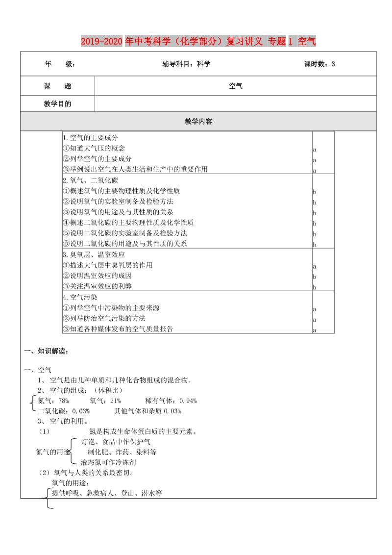 第1頁