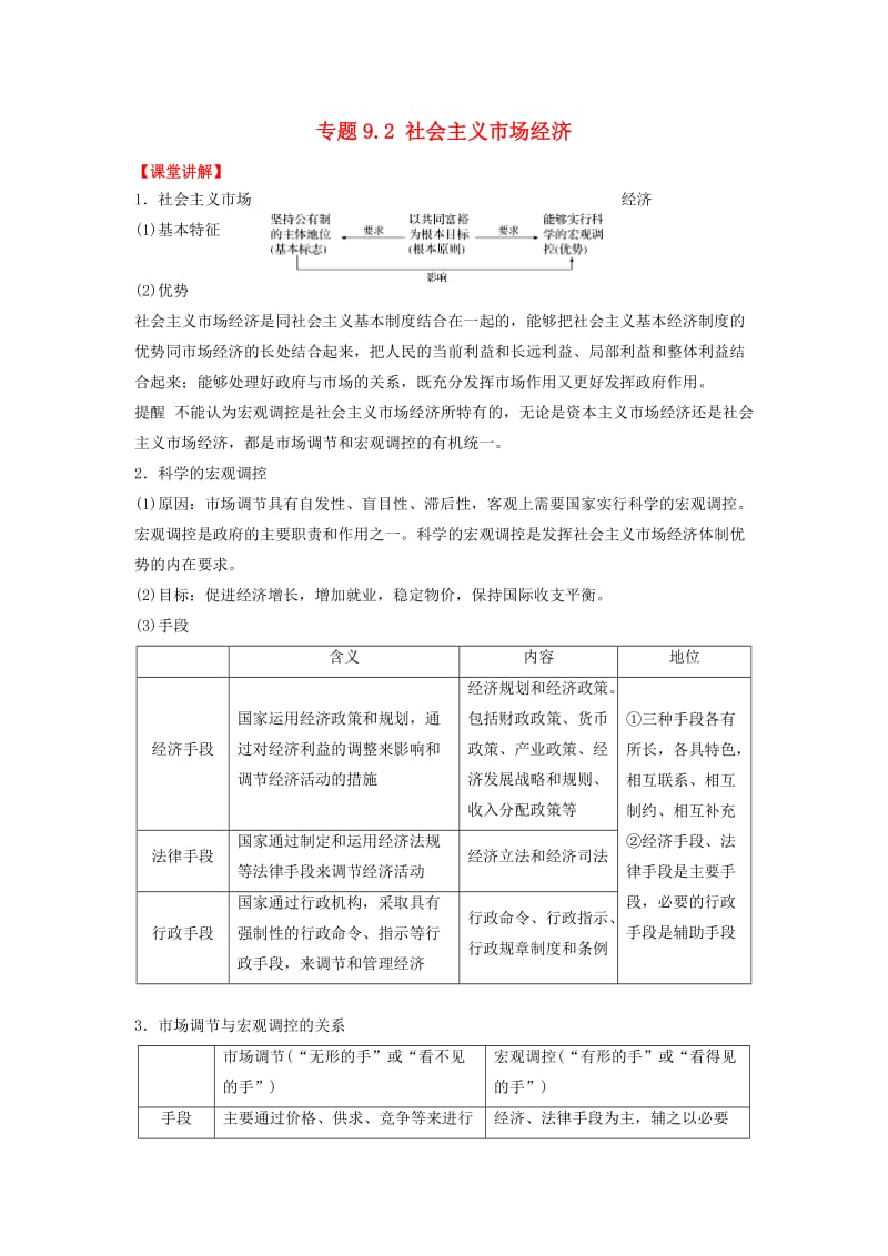 第1頁