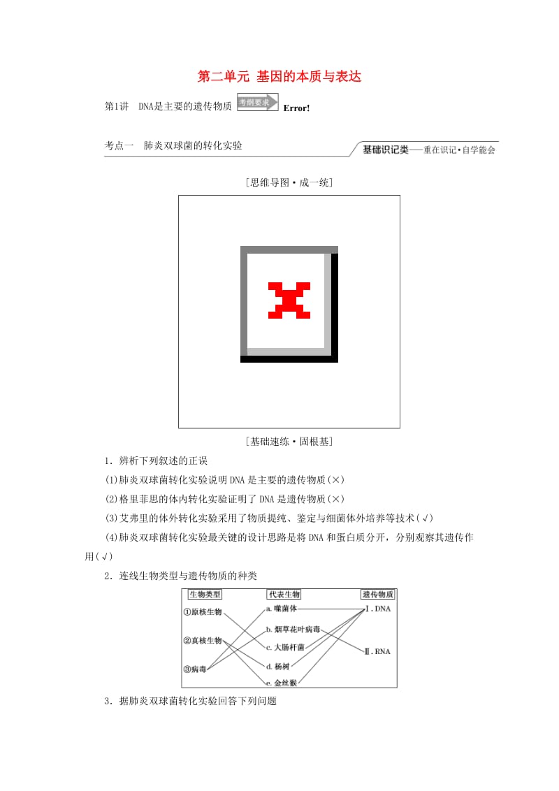 第1頁