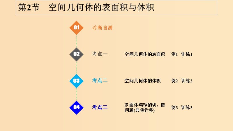 第1頁(yè)