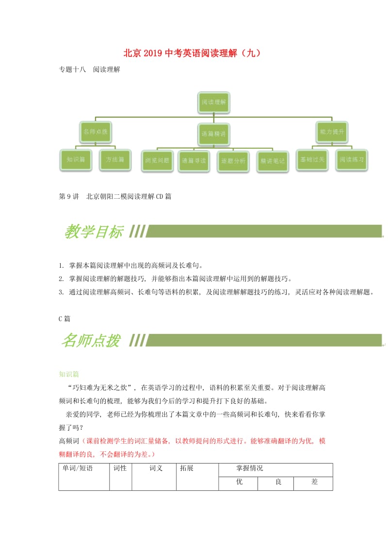 第1頁