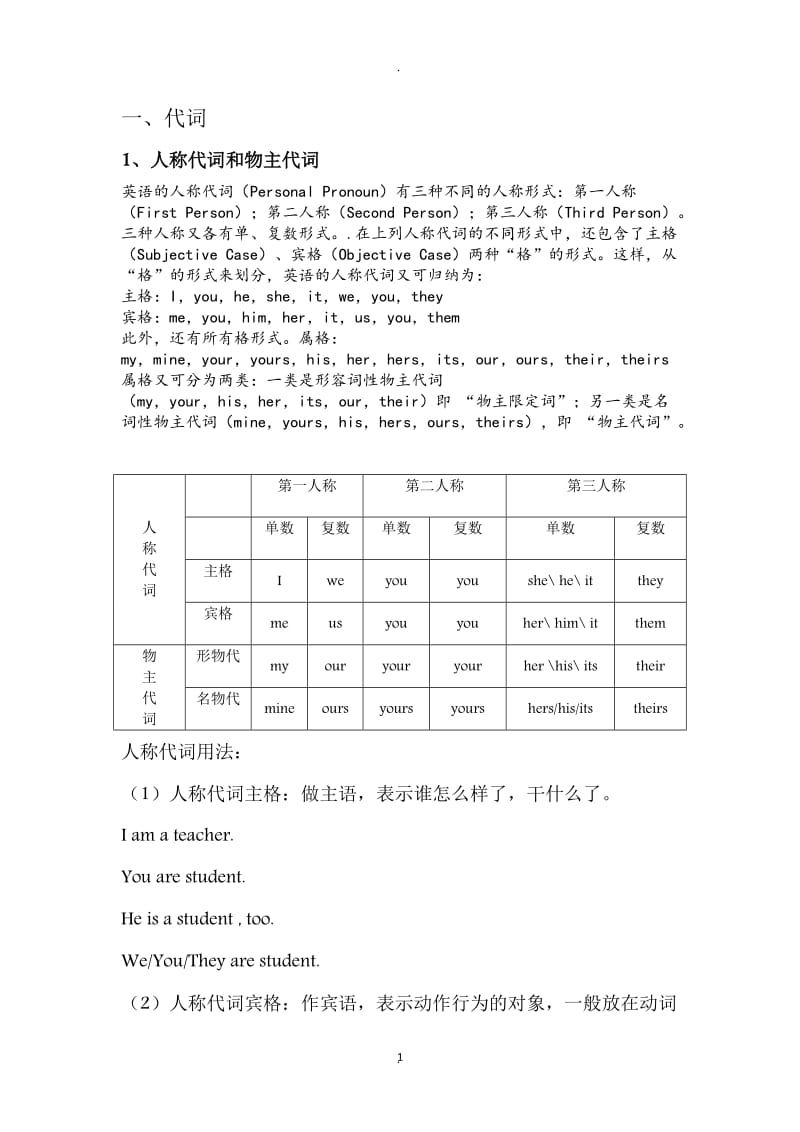 第1頁