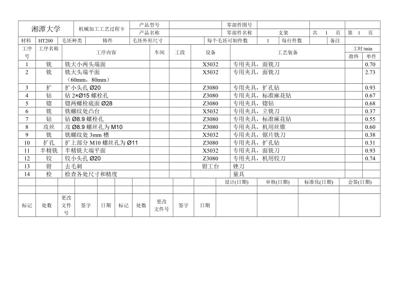 第1頁