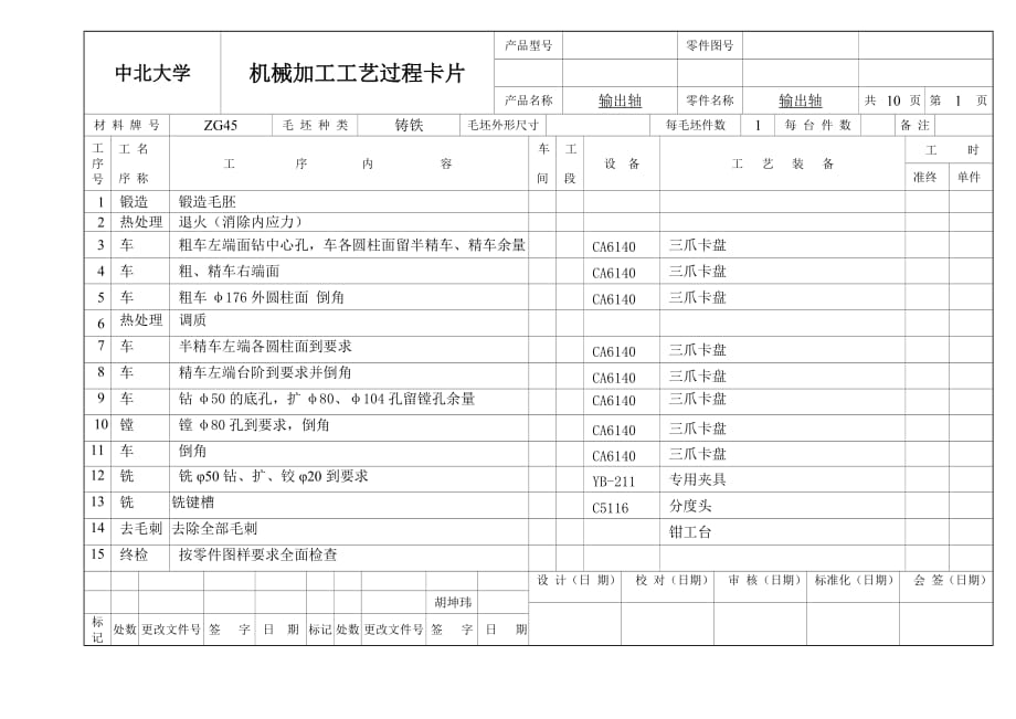 第1頁