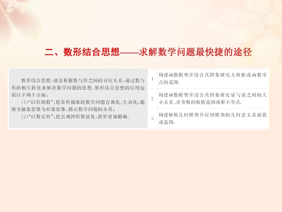 第1頁