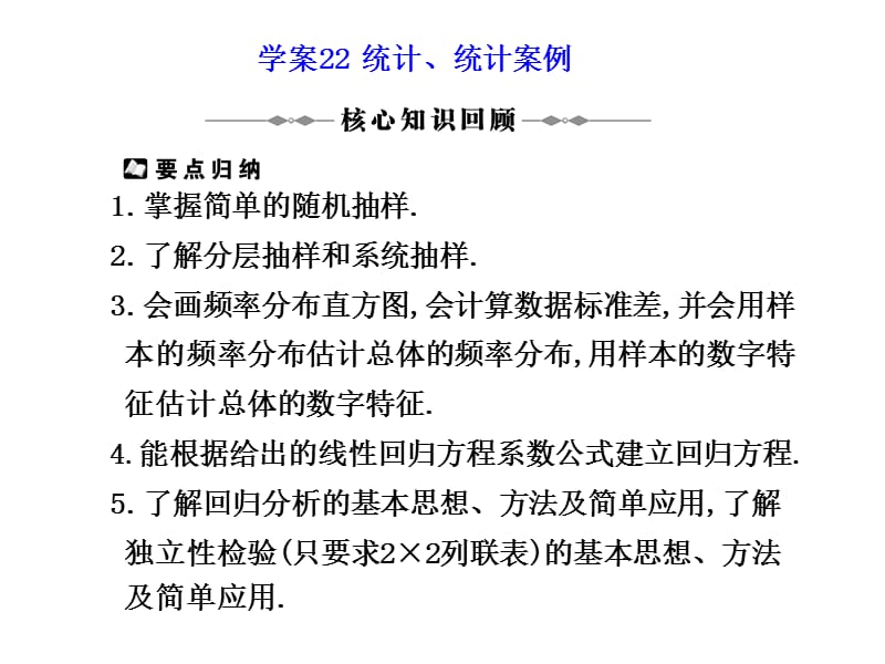 第1頁