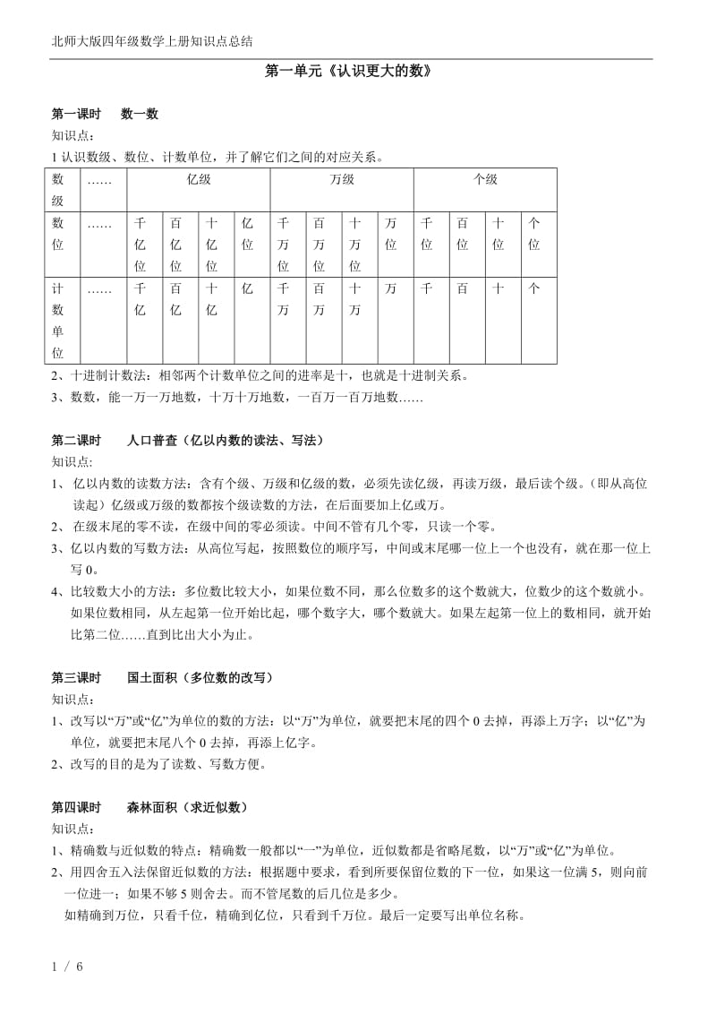 第1頁