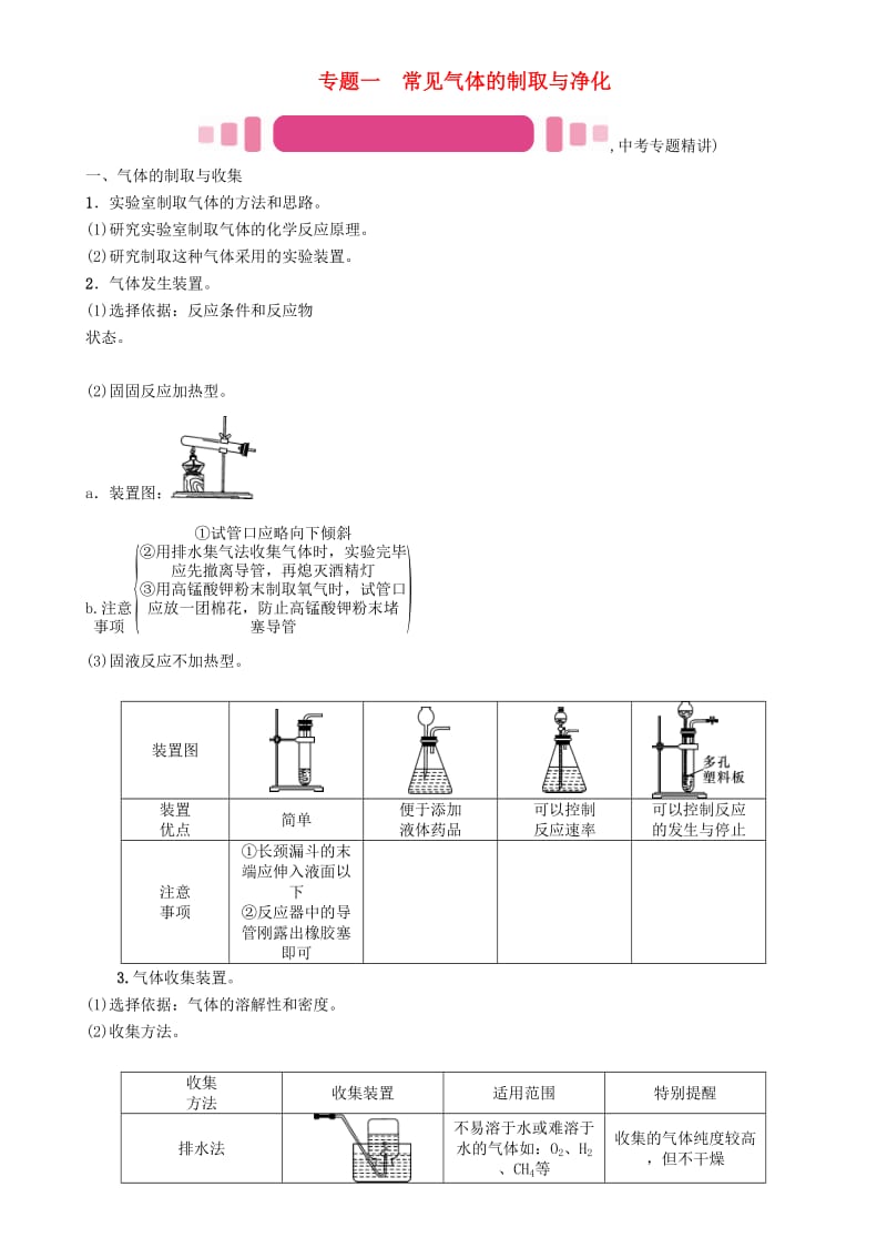第1頁