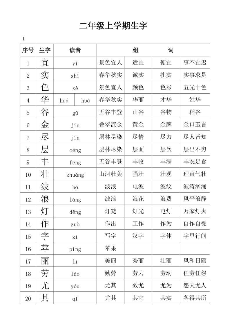 第1頁(yè)