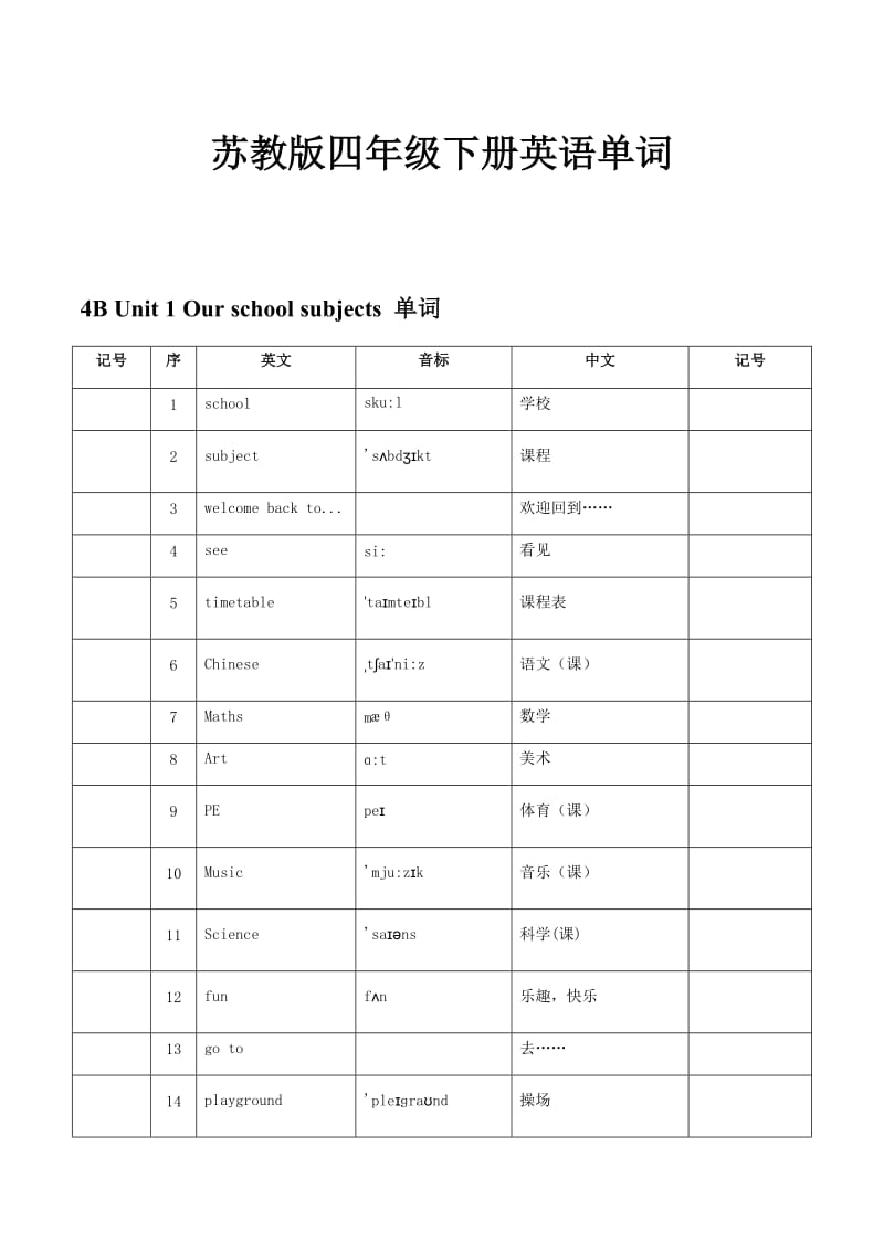 第1頁