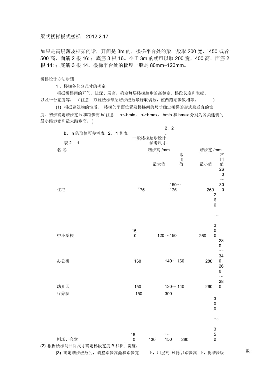 第1頁