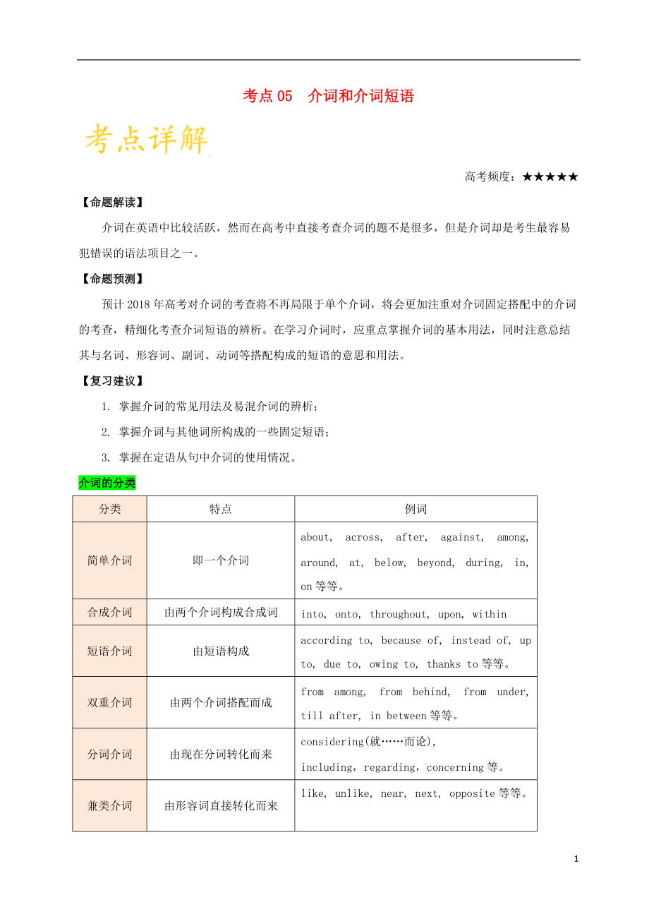 第1頁(yè)