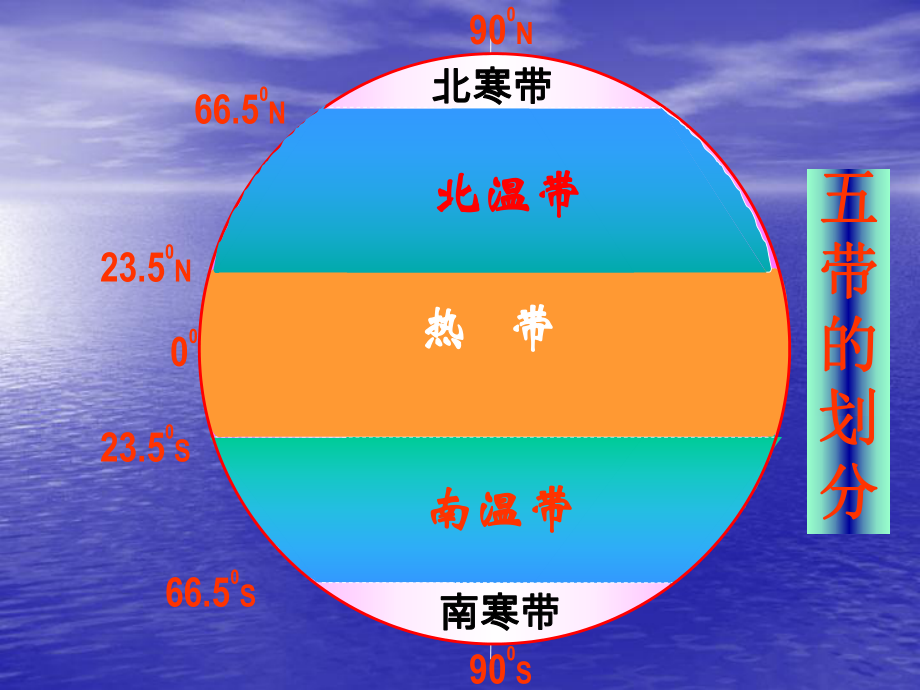 第1頁