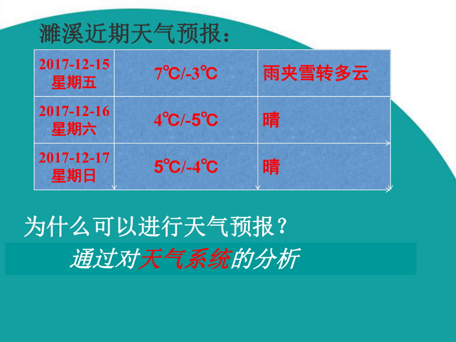 第1頁(yè)