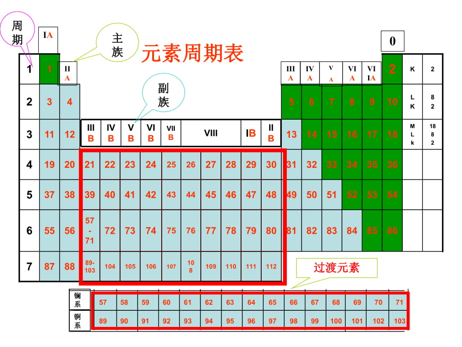 第1頁