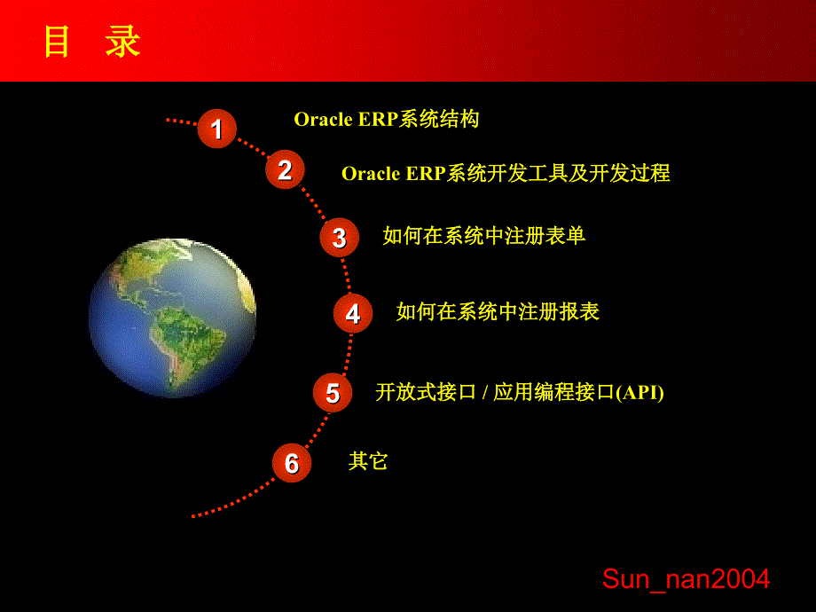 第1頁