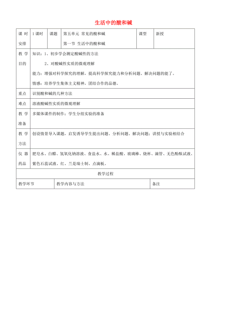 第1頁