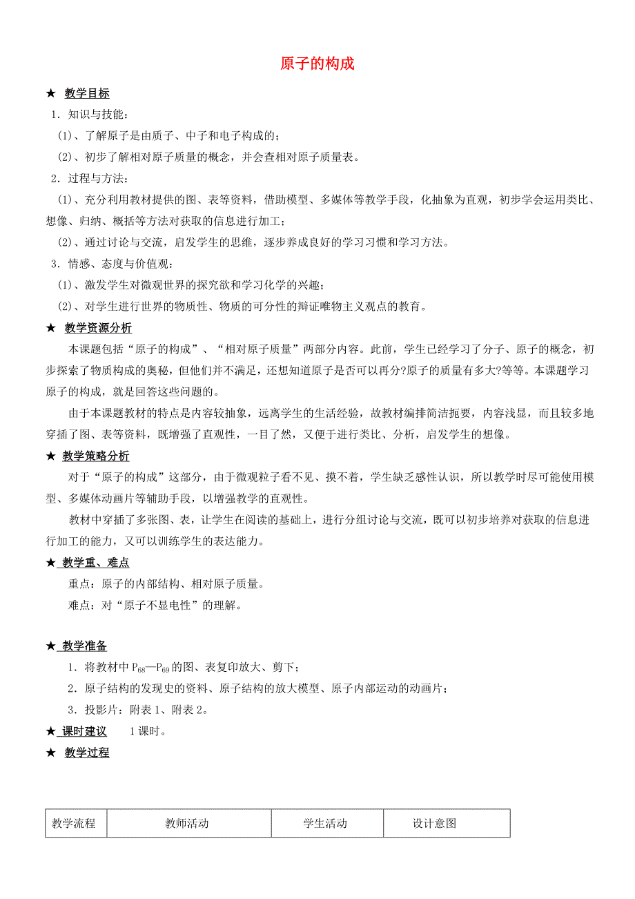 第1頁(yè)