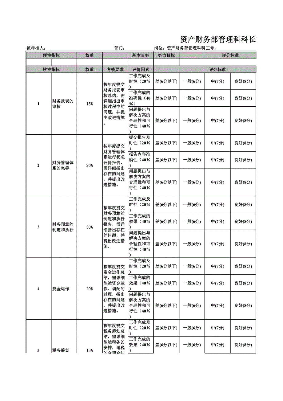 第1頁