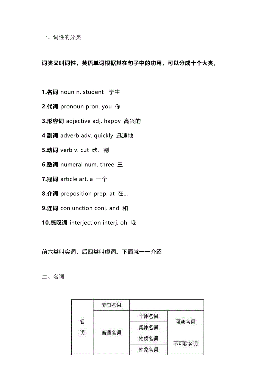 第1頁